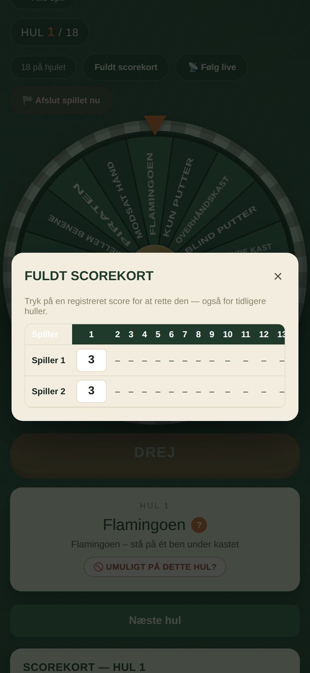 Scorekort med alle spillere og huller